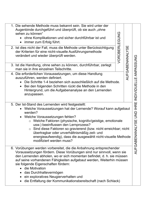 lpf_aufgabenanalyse.png lpf_aufgabenanalyse.png