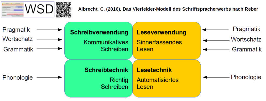 reber_1.png reber_1.png