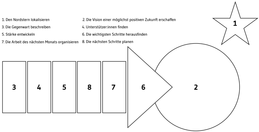grafik_path-prozess.png grafik_path-prozess.png
