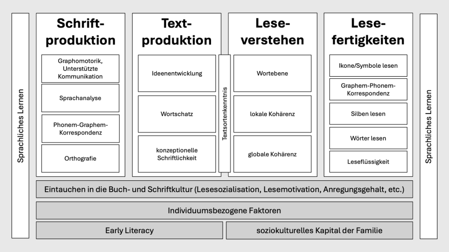 komet-modell.png komet-modell.png