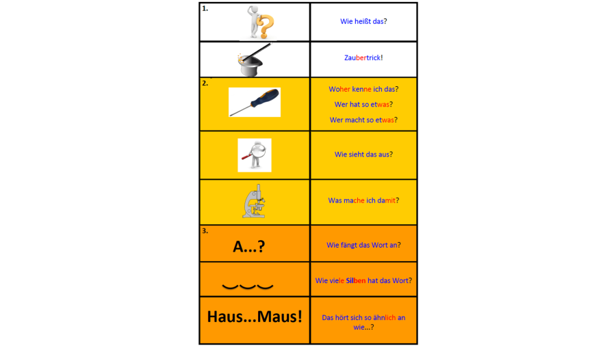 tipp-tafel.png tipp-tafel.png
