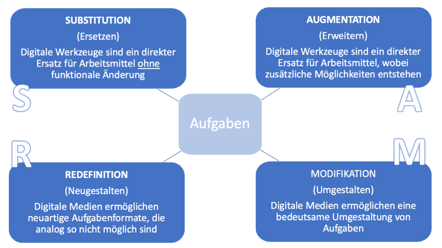 samr.png samr.png