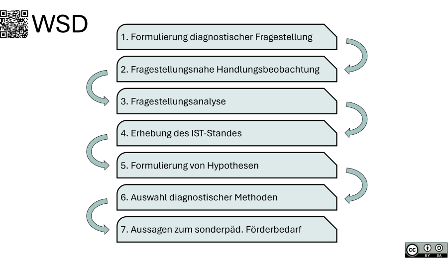trost.png trost.png