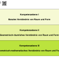 kompetenzebenen_raum_form.png