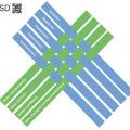 vernetzung_mathematischer_kompetenzen.png